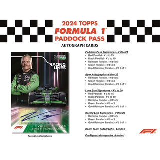 2024 Topps Paddock Pass Formula 1 Racing Hobby Box PRE-SALE