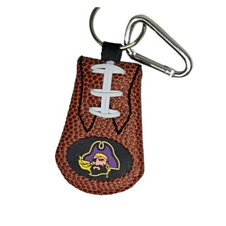 Keychain: ECU