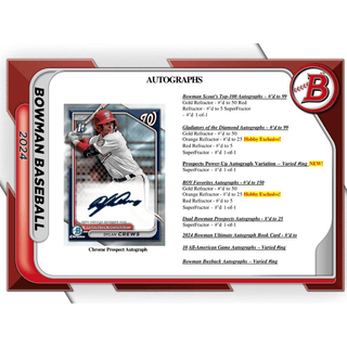 2024 Bowman Baseball Hobby Box