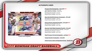 2024 Bowman Draft Baseball HTA Choice Box Pre-Sale