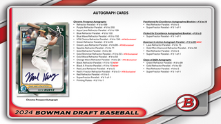 2024 Bowman Draft Baseball HTA Choice Box Pre-Sale