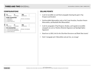 2024 Panini Three and Two Baseball Hobby