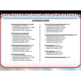 2024 Topps Chrome Update Series Baseball Jumbo Hobby Box