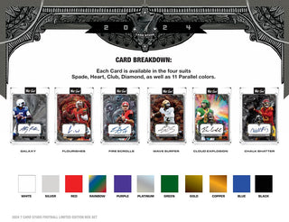 2024 Wild Card 7 Card Studs High Stakes Limited Edition Football Hobby Pack #4