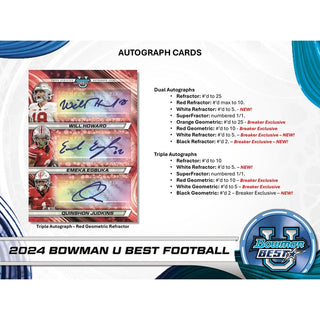 2024 Bowman's Best University Football Breakers Delight Box PRE-SALE