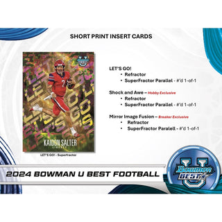 2024 Bowman's Best University Football Breakers Delight Box PRE-SALE