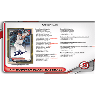 2024 Bowman Draft Baseball Jumbo Box Pre-Sale