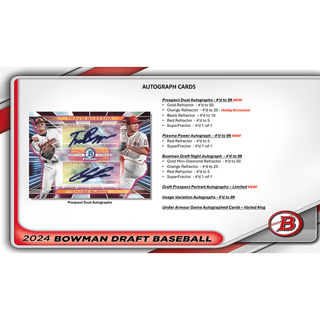 2024 Bowman Draft Baseball Jumbo Box Pre-Sale