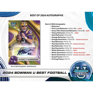 2024 Bowman's Best University Football Breakers Delight Box PRE-SALE