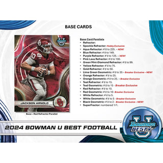 2024 Bowman's Best University Football Breakers Delight Box PRE-SALE