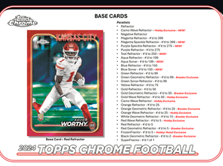 2024 Topps Chrome Football Breaker Delight Hobby Box