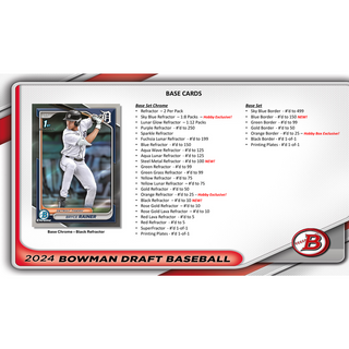 2024 Bowman Draft Baseball Jumbo Box Pre-Sale