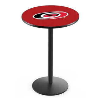 Pub Table: Carolina Hurricanes