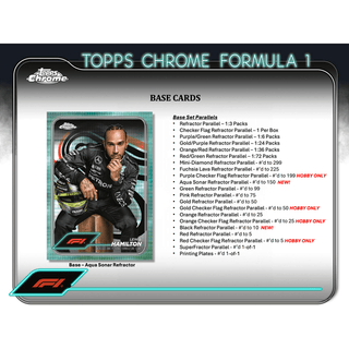 2024 Topps Chrome Formula 1 Racing Hobby Box