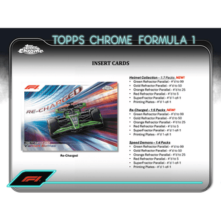 2024 Topps Chrome Formula 1 Racing Hobby Box