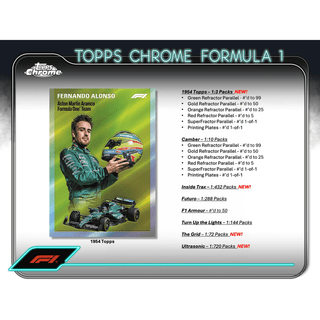 2024 Topps Chrome Formula 1 Racing Hobby Box