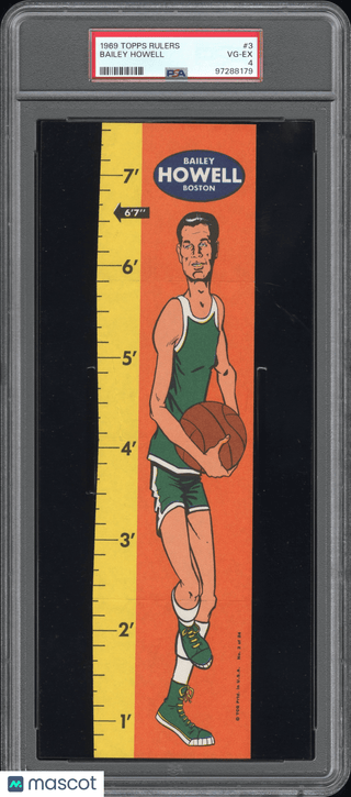 Bailey Howell 1969 Topps Rulers #3 PSA 4